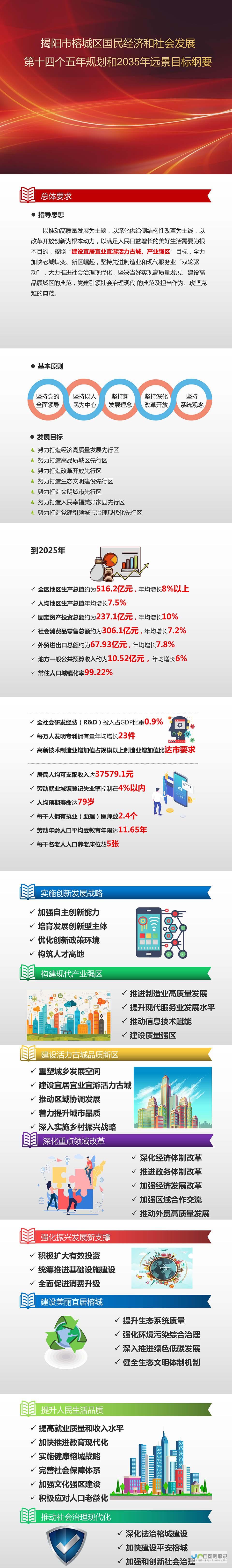 揭阳网站建设：打造您的专属线上名片，提升品牌形象与业绩！