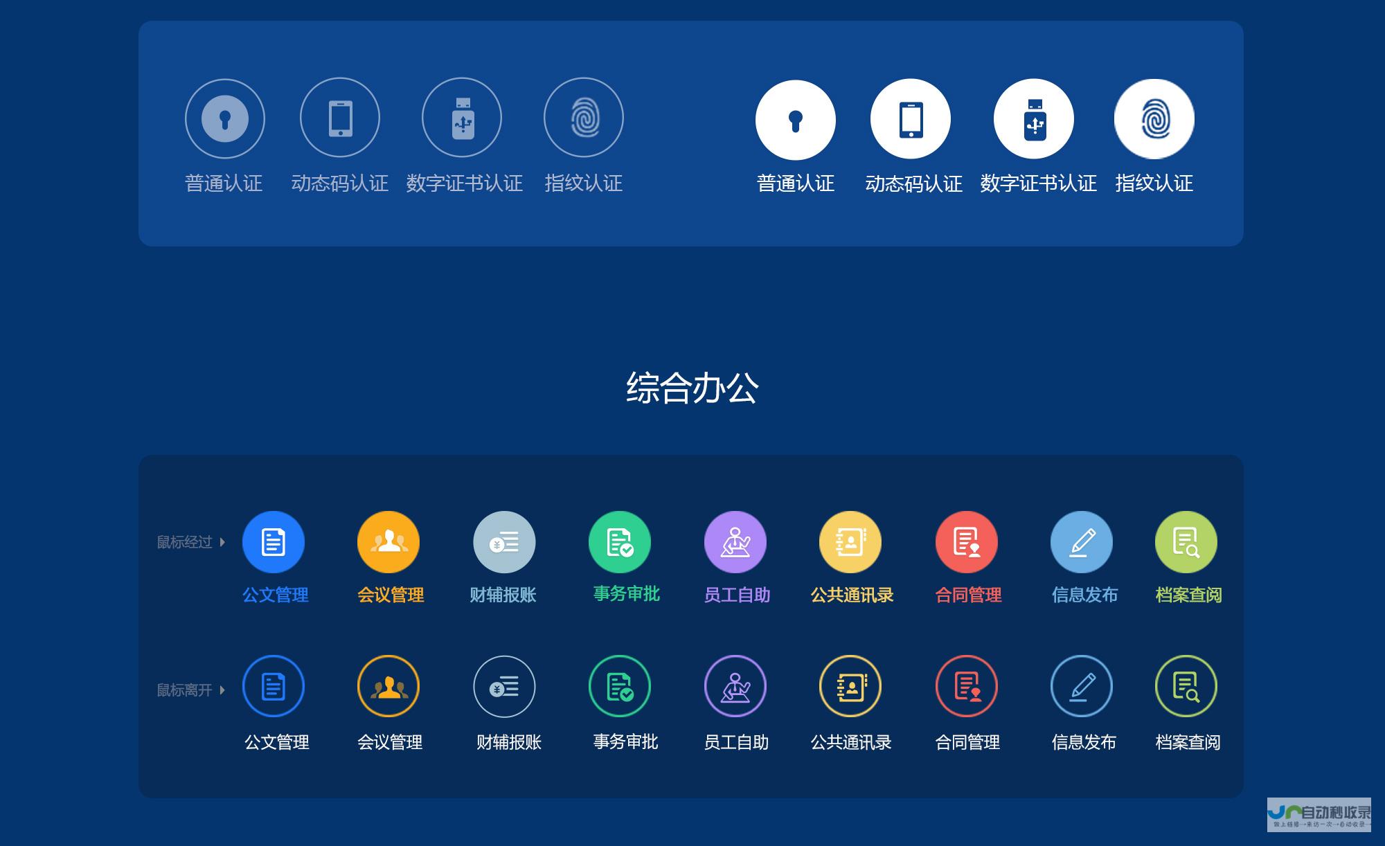 OA系统开发：定制化解决方案，满足企业不同需求，实现业务流程自动化
