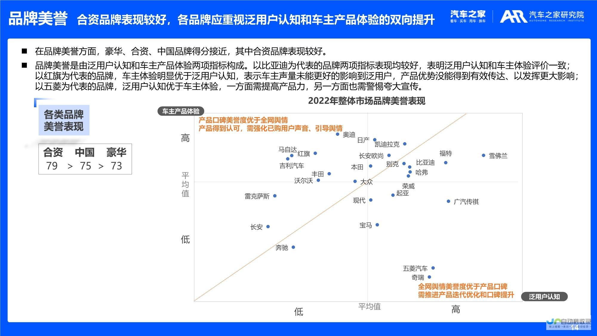 提升品牌影响力，实现业务增长：构建高效营销型网站的策略与实践